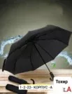 Фото превью товара - #1